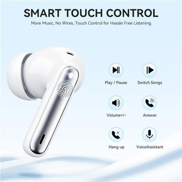 Wireless Bluetooth Earbuds Noise Canceling Mic LED Display Waterproof Headphones - Picture 6 of 7